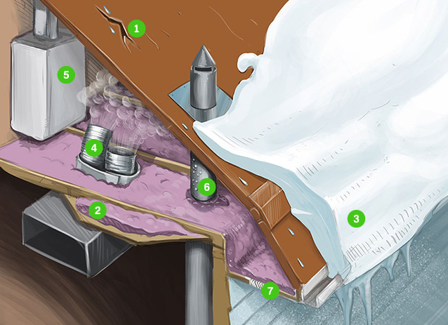 Causes of mold in an attic.